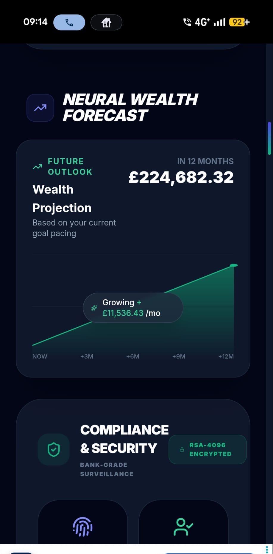 Twelve month savings forecast